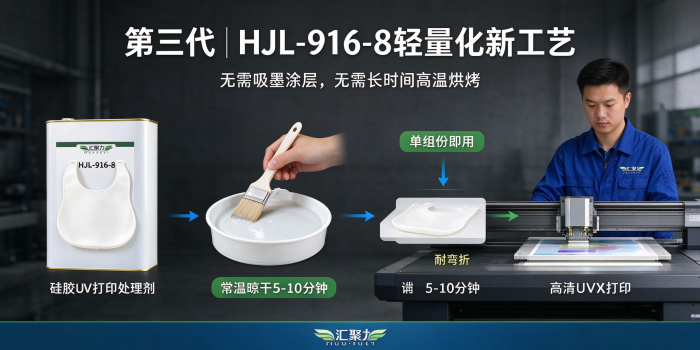 硅胶围兜UV打印为何容易掉墨？三代工艺演进与HJL-916-8轻量化底涂方案