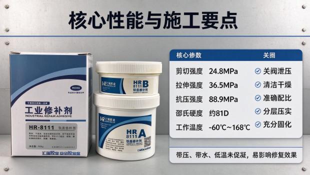 球墨铸铁管道管道焊缝渗漏怎么修？HR-8111 铁质修补剂冷焊粘接补强方案详解