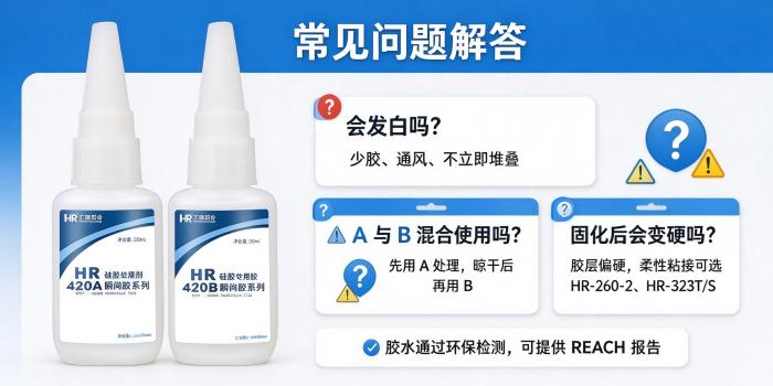 HR-420AB快干硅胶胶水 硅胶粘金属塑料专用粘合剂
