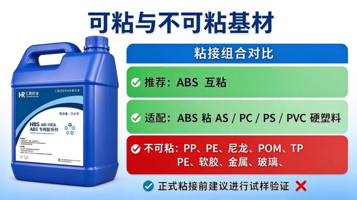 HR-700 ABS专用胶水