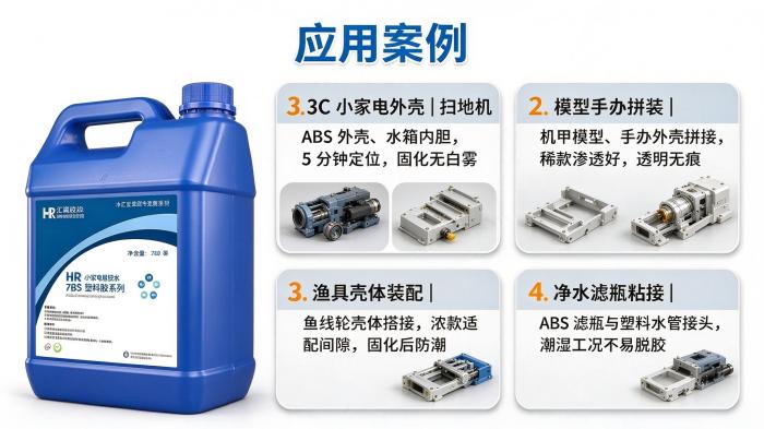 HR-700 ABS专用胶水