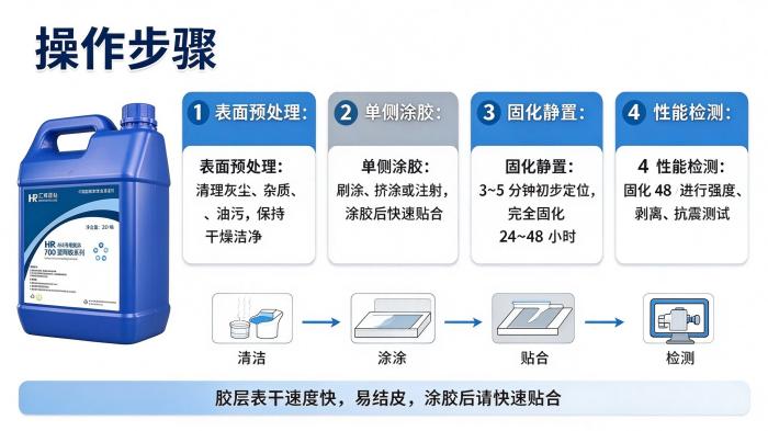 HR-700 ABS专用胶水 HR-700 ABS专用胶水